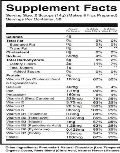 Opti-Kids Ingredients Label