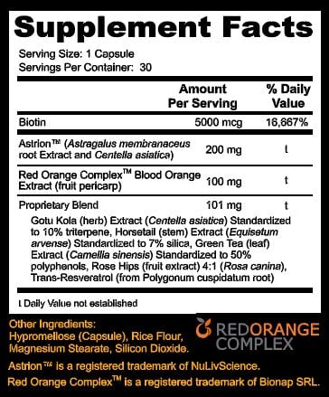 Hydralyf Ingredient Labels