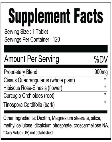 Natadrol Ingredients Label