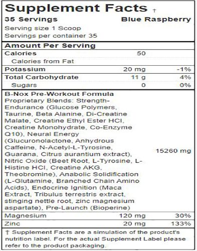 Bullnox Ingredients Label