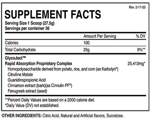 GlycoJect Ingredients Label