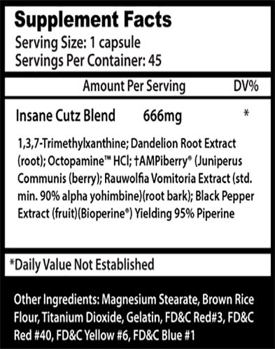Insane Cutz Ingredients Label