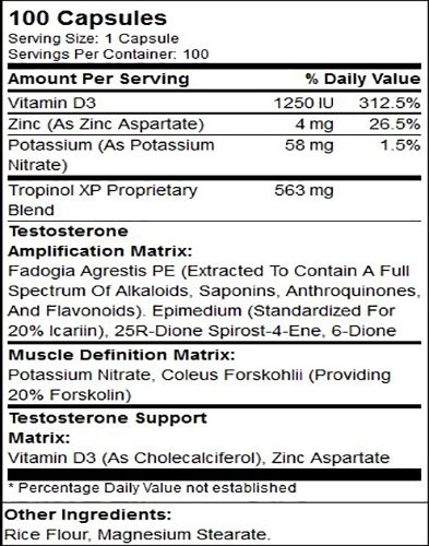 Tropinol Ingredients Label