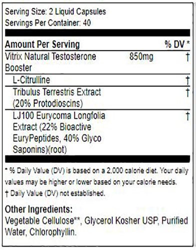 Vitrix Ingredients Label