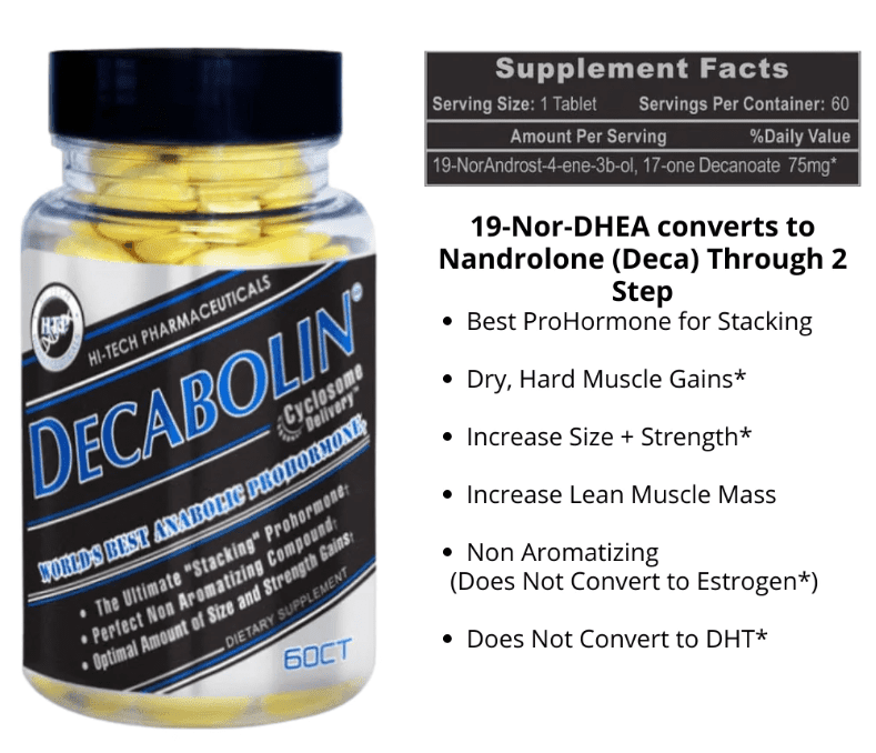 Decabolin Supplement Facts