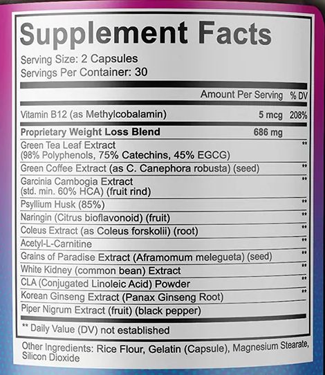 Rapid Tone Supplement Facts