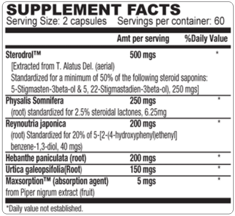 Sterodrol Supplement Facts